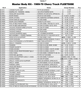 Master Body Hardware Kit (515pcs) - 69-70 Chevy Pickup - Image 2 of 2