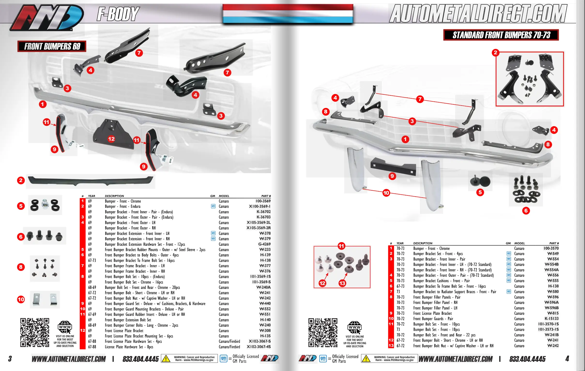 First-Gen F-Body Right: Premium Front Bumpers for 1967–1969 Chevrolet Camaros